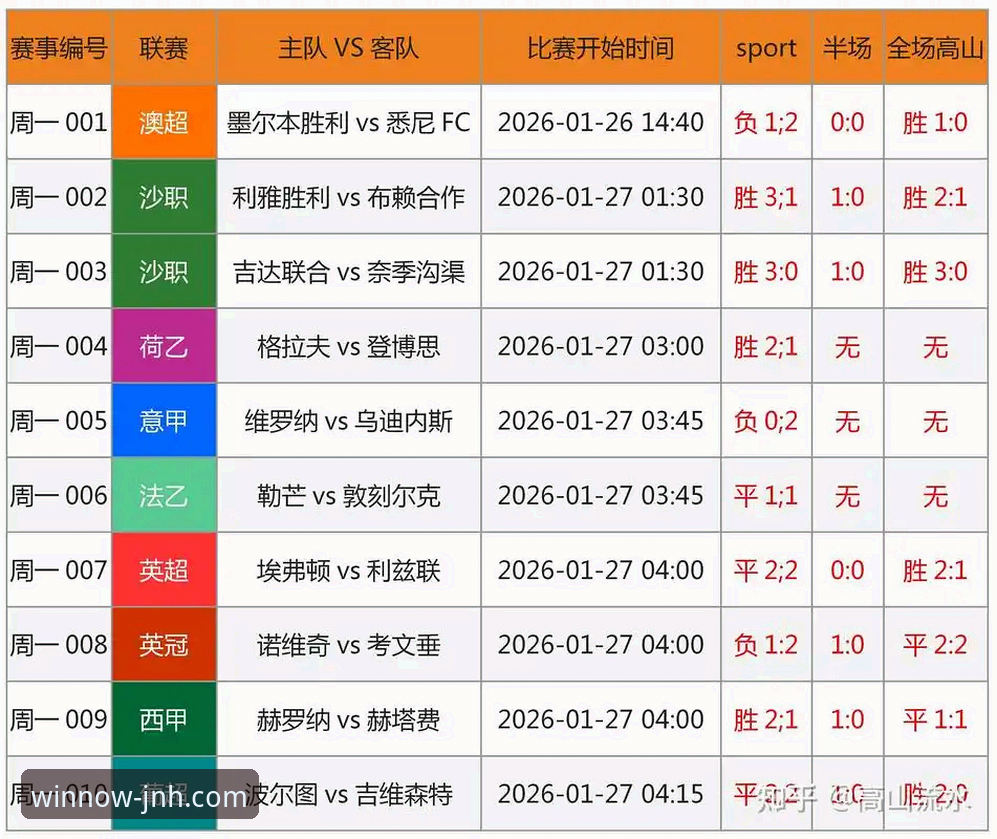 3个维度解析：从恒大足球兴衰看体育平台信息价值与安全评测