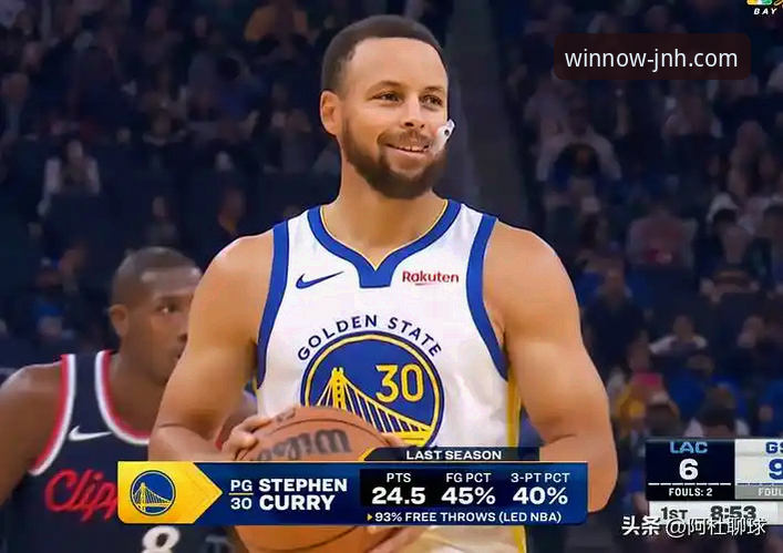 NBA西部焦点战最新动态：勇士加时险胜火箭，库里缺阵下的团队胜利