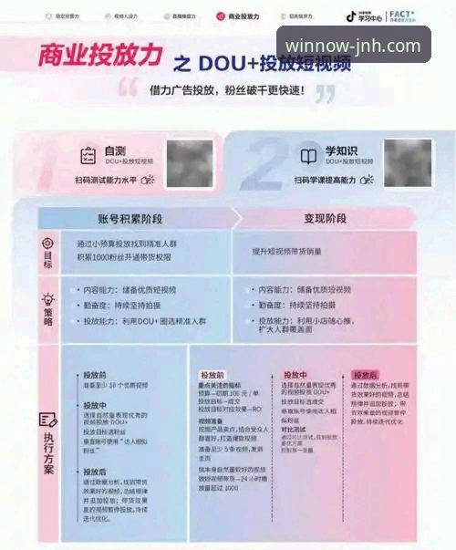 2026年今年会JNH信誉如何？一份面向新手的全面解析与平台指南