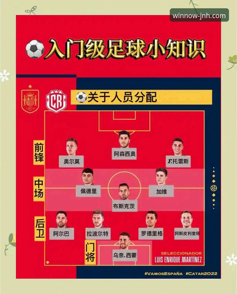 阿根廷世界杯前景分析及体育资讯获取完整指南